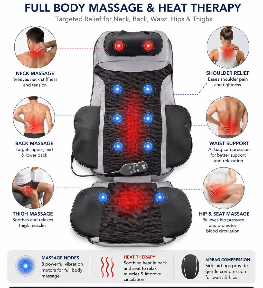 Full Body Massage Cushion