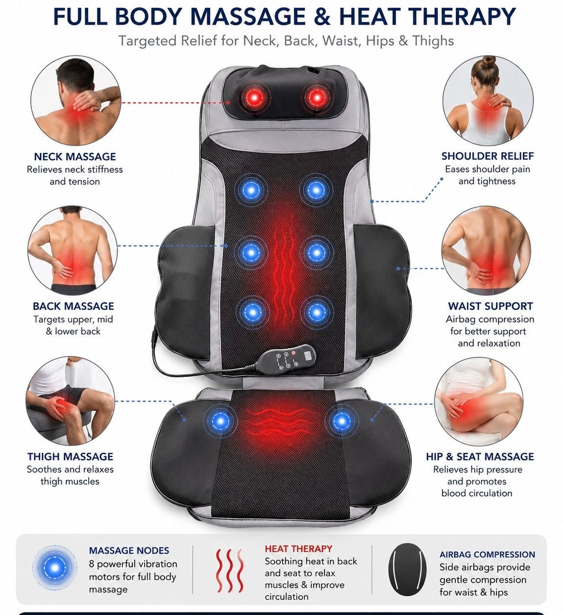 Full Body Massage Cushion